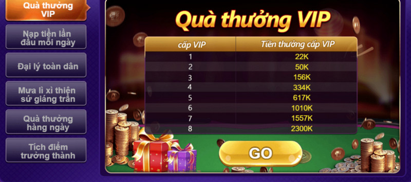 game bai khuyen mai 2 Mỗi một tựa game bài mang đến những khuyến mãi riêng