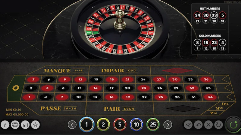 cach choi roulette 1 Roulette là tựa game hấp dẫn thành viên