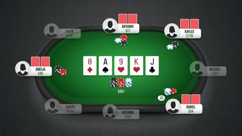 huong dan game bai v8 poker uy tin 3 Từng vòng cược sẽ có những quy định khác nhau